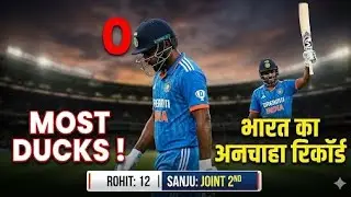 Sanju Samson&rsquo;s SHOCKING Record! 😱 Most Ducks in T20Is for India 