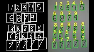 Deep Learning for Handwritten Digit Recognition - Part 3
