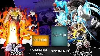 SANJI VS ALL OPPONENTS PRE TIMESKIP POWER LEVELS - AnimeArena