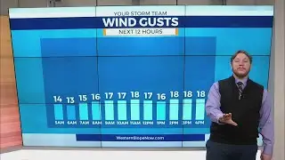 Cloudy skies not expected to cool down western slope today