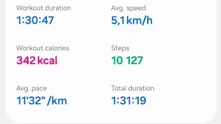 Wow! I reached 10,000 steps today. I'm treating myself because it wasn't easy! #gossip 