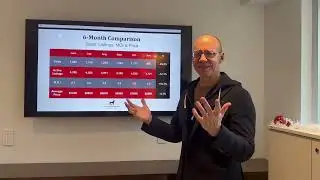 Ottawa Market Insights - November 2025