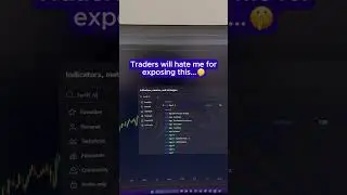 Insane trading indicator 📈 #crypto #stocks #forex #tradingview