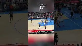 Angel Reese with the ferocious contact dunk against the Indiana Fever!!!