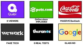 The Worst Hype Business Decisions Explained Like You&rsquo;re 5