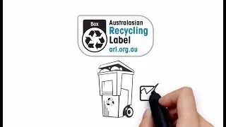 The Australasian Recycling Label Explained