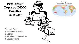Callsign Prefixes for Top 100 DXCC 15wpm