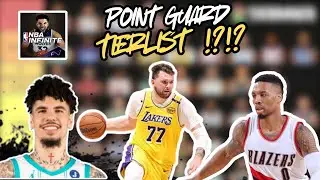 Рейтинг разыгрывающих защитников в NBA Infinite (январь 2026 г.)