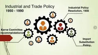Impact of Industrial and Trade Policy l Lesson 2 l Part 6 l Indian Economic Development l Class 12
