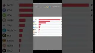 Crypto купить сегодня 💸💰$ 💙 ✨#SmartMoney Flow 💰💼 - #AXS #STETH $RLB #SHIB #BNB #BTC