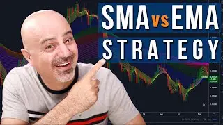 Zero lag moving average for scalping and swing trading strategies!