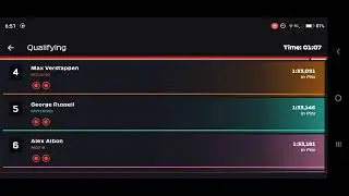 This Update Could Change My F1 Management Series....