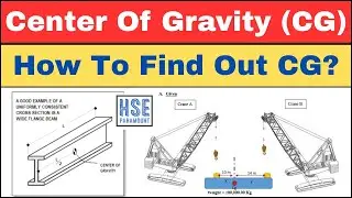Center of Gravity | How To Find Out the CG of An Object ? #hseparamount #cg #CenterofGravity