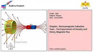 (12th Physics AP)The Experiments of Faraday and Henry, Magnetic Flux