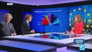 European Elections: seat projections show much more divided Parliament