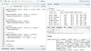 Data Visualization in R with ggplot2