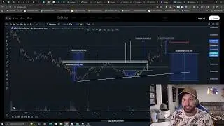 PLS the gas token of Pulsechain Bullish Adam & Eve Formation with a price target 32% higher 🚀