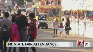 NC State Fair attendance