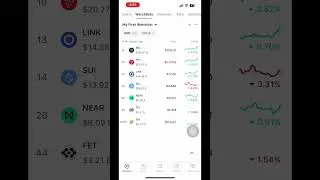 Crypto Portfolio Watchlist for 2025 #bitcoin #investing