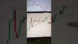 The Best XAUUSD Trading Strategy #forex #trading #forextrading #xauusd #trending #chartpatterns