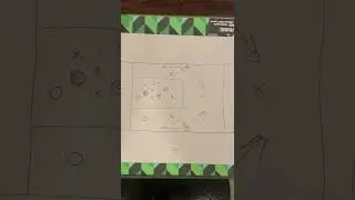 Ultimate Frisbee Zone Offense