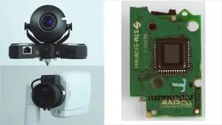 Configuring Corridor Format in AXIS CCTV Security Cameras