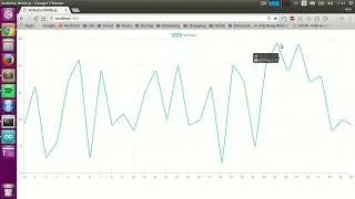 Real Time Sensor Readout