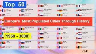 Top  50 | Europe's  Most Populated Cities Through History (1950 - 3000)
