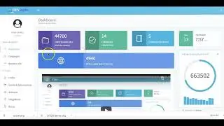 DFY Suite 4.0 Review : Complete Step By Step Process