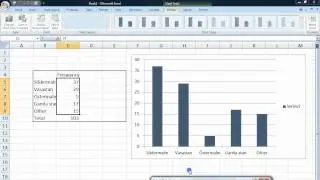 Basic statistics tutorial 5 Creating diagrams in Excel 2007