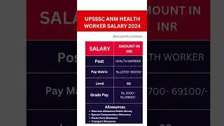 UPSSSC ANM HEALTH WORKER SALARY 2024 #upsssc #nursesalary #nurseinfocanestar