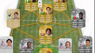 FIFA 15