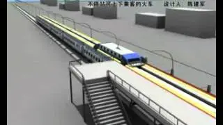 Non Stop Train in China