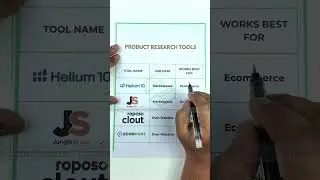 Product Research Tools You MUST Know in 2025 | eCommerce Growth 📈