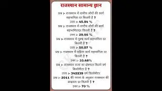 Rajasthan Gk short notes for reet mains patwari and other exams