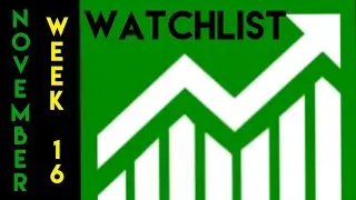 Top 5 Stock Watchlist for the Week of November 16, with Technical Analysis.