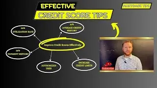 Top Credit Improvement Tips to Boost Your Score Fast to Buy a Home | Improve Your Credit Today!