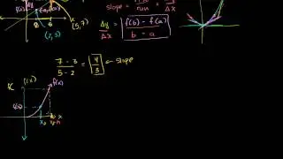 'Blackboard-style' Video Podcast