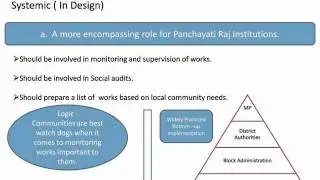MPLADS - Public Policy Assessment and Analysis