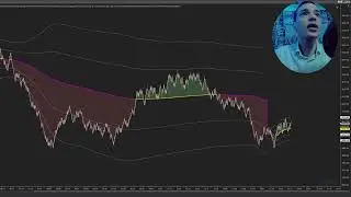 VWAP Order Flow Free &ndash; Indicateur Gratuit pour NT8