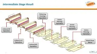 NX Progressive Die Wizard : Create Intermediate Stage (Example 3)