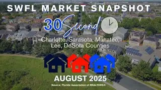 August 2025 Market Snapshot for SWFL - RE/MAX Palm Realty