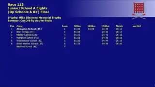 Wallingford Regatta 2018 Live Stream