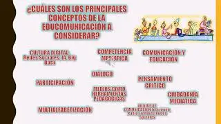 EDUCOMUNICACI&Oacute;