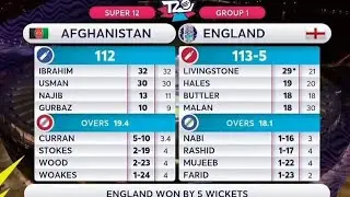 AFG VS ENG 14th T20 | WCUP2022  highlights match summary🏏 | #afgvseng #csportshd4
