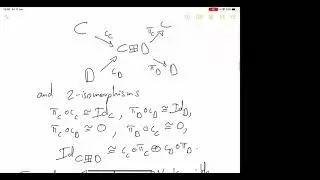Thibault Decoppet - Multifusion Categories vs Finite Semisimple 2-Categories - CaCS2021