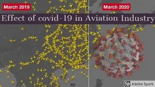 Effect of covid-19 on Aviation Industry.