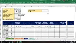 Cuotas iguales vencidas (Peru)
