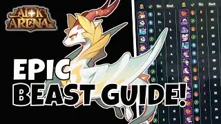 THE ONLY BEAST GUIDE YOU NEED! [FURRY HIPPO AFK ARENA]