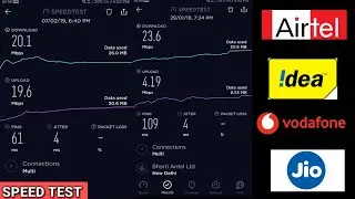 VODAFONE 4G VS AIRTEL 4G VS IDEA 4G VS JIO 4G. SPEED TEST. WITH COVERAGE [HINDI-हिंदी]